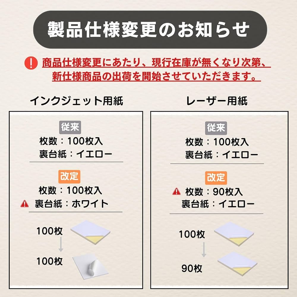 宛名シールに最適◇A4 10面ラベルシール 1000枚分◇使い易いカット入り Amazon.co.jp: ラベルシール ノーカット a4 1面 普通紙 100枚入